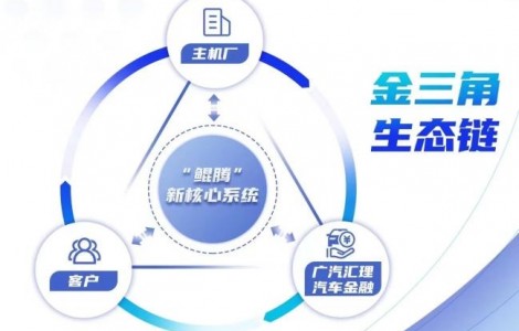 廣汽匯理汽車金融金三角生態鏈創新賦能行業高質量前行